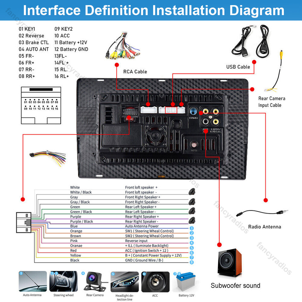 9″ 4GB+64GB 2Din Android 13 Carplay Car Stereo GPS Navi WIFI FM Radio +Camera