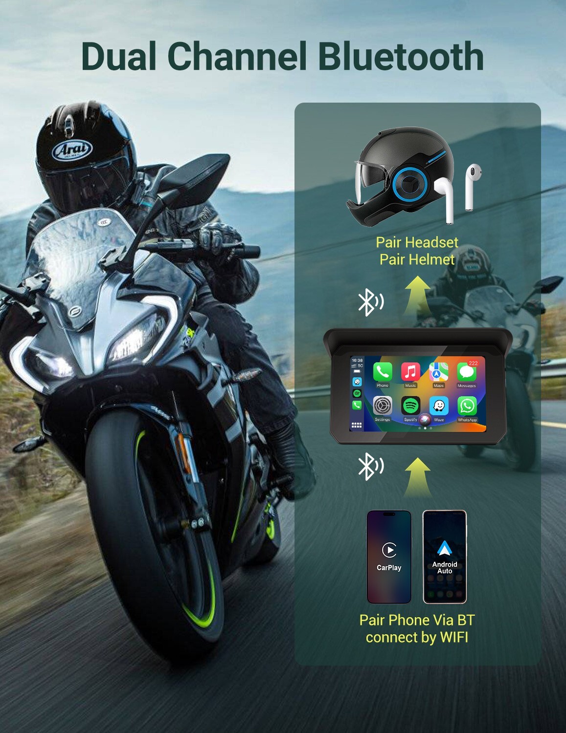 GPS Portable Motorcycle Navigator Wireless CarPlay Waterproof 5″IPS Touch Screen