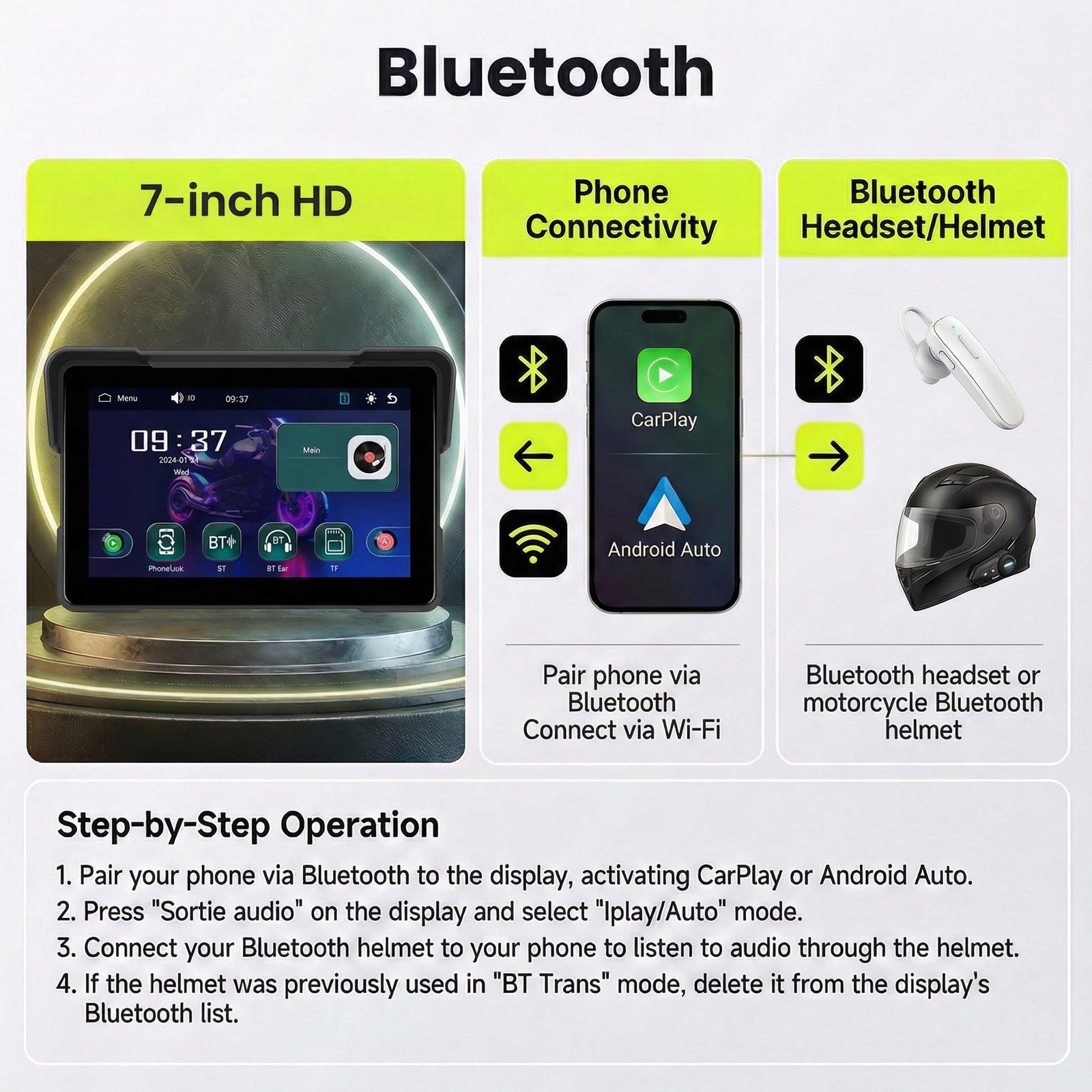 Share 7″ Waterproof Carplay Screen with GPS, Dual Bluetooth & Voice Control