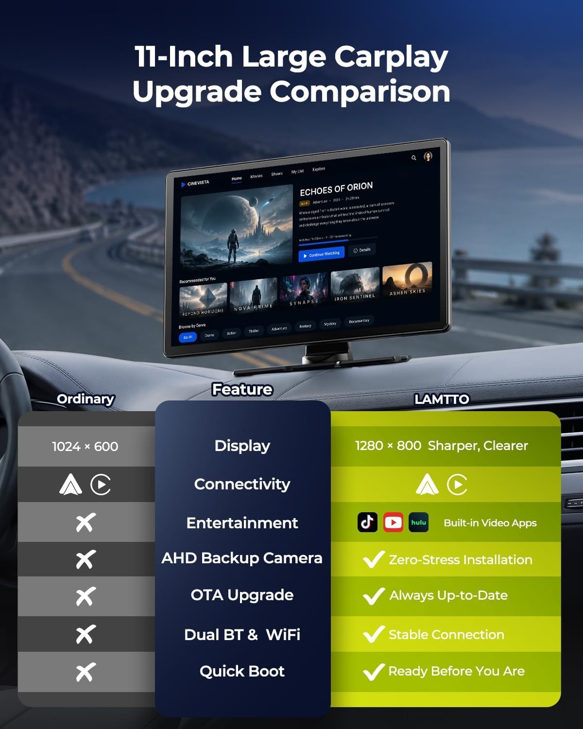 LAMTTO 11″ Wireless Carplay Screen for car Built-in Net-flix YouTube w/ Rear Cam