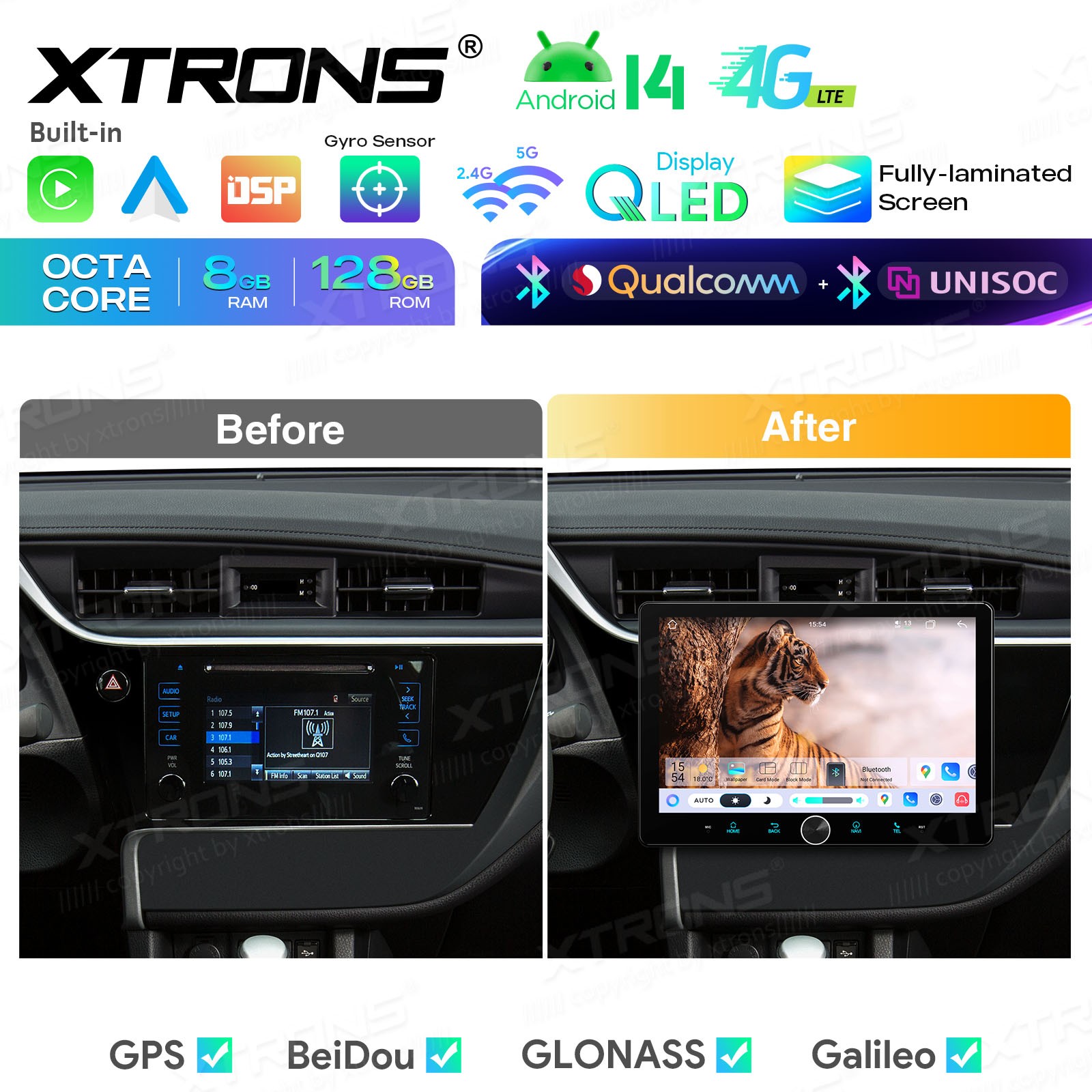 10.1″ AKM DSP Android 14 Radio For Universal 2 Din 8GB 128GB QLED GPS Navigation