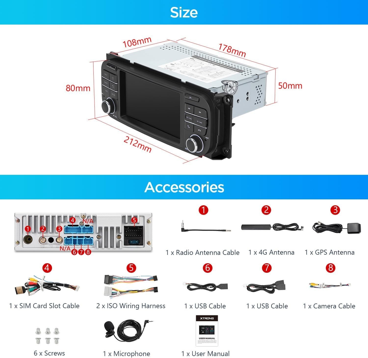 7″ For Jeep Wrangler Dodge Ram Chrysler Android Car Stereo Radio Carplay GPS FM