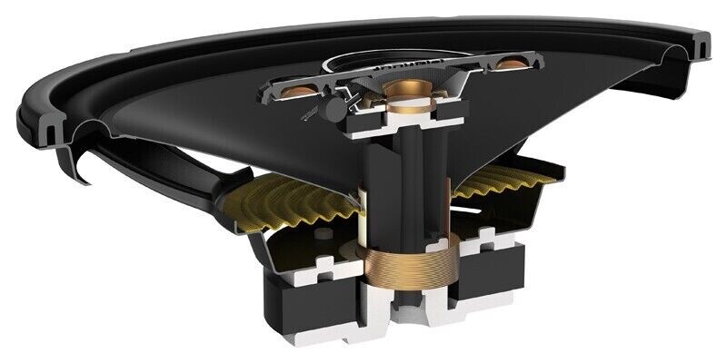 Pioneer Elite 6″x8″ 4-Way Coaxial Speakers 700W , Carbon/Mica IMPP Cone 350W EA