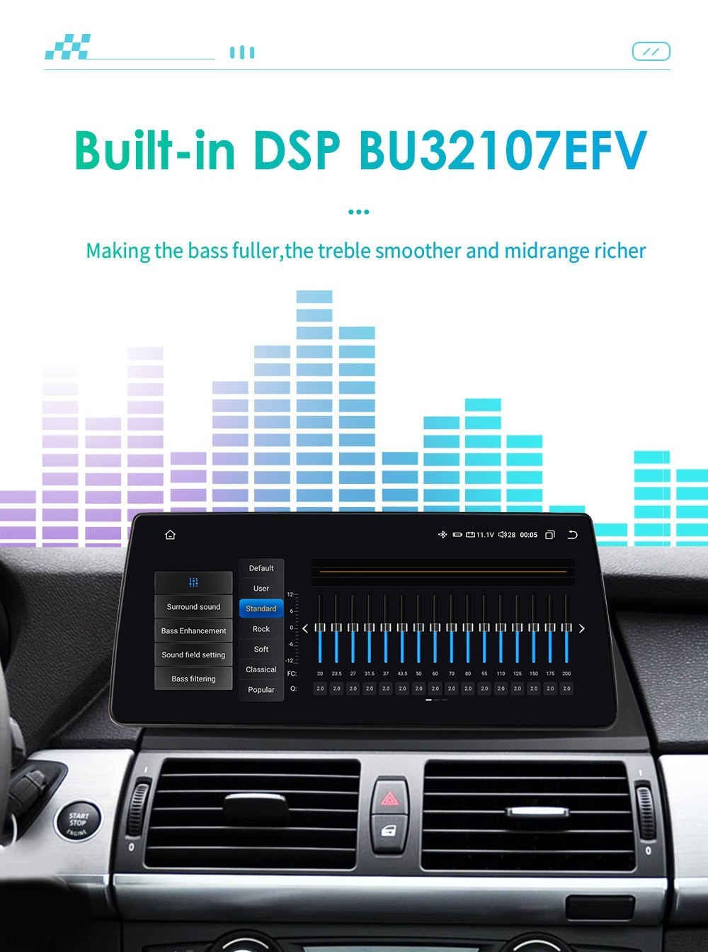 10.3″ For 2007-2010 BMW X5 X6 CCC CIC Android Car Stereo Radio Apple Carplay GPS
