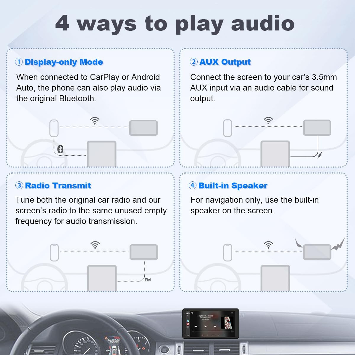6.1″ Wireless CarPlay Android Auto Screen Portable Car Stereo Backup Camera