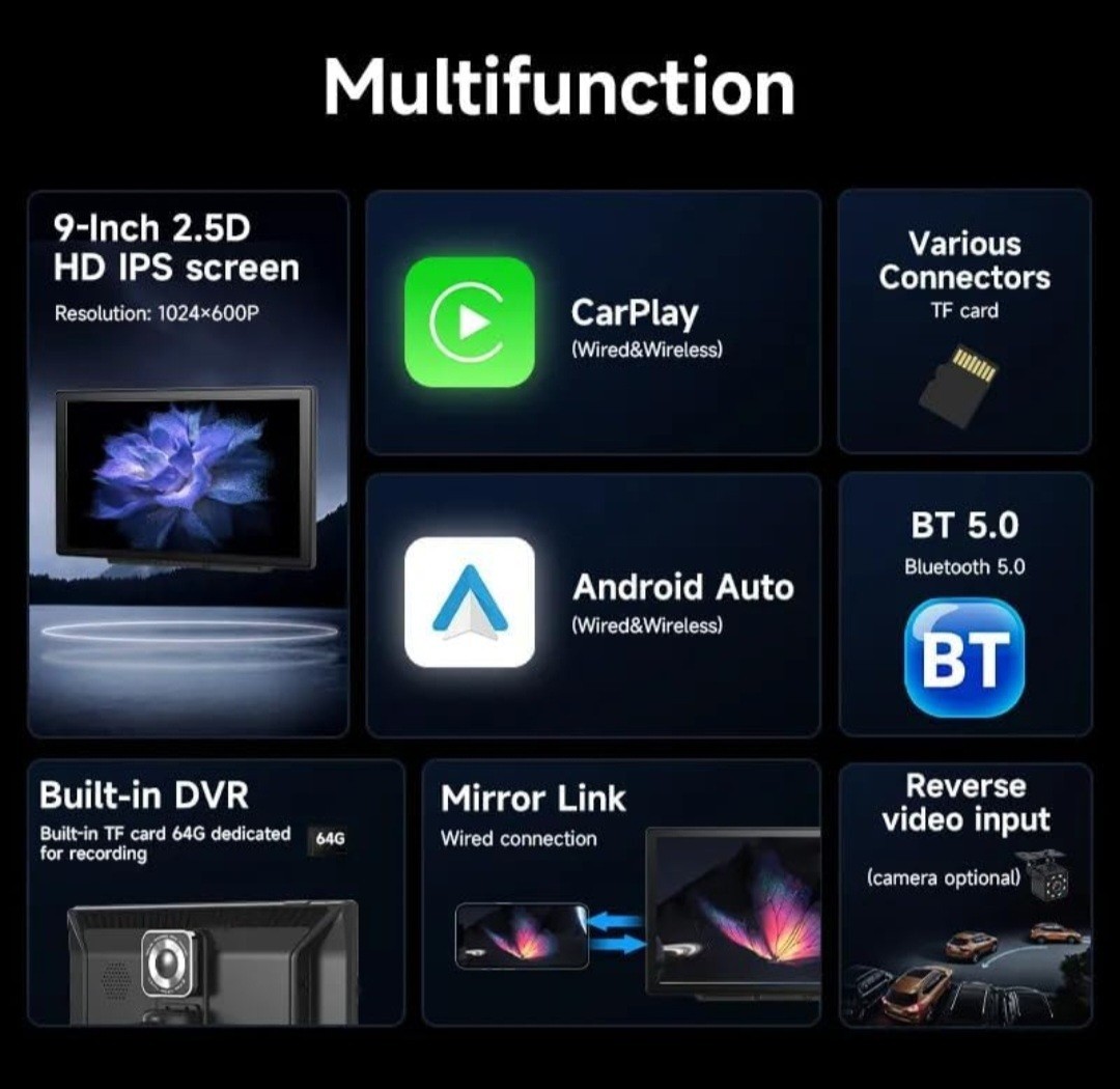 On Board Smart PND Digital Media Receiver With Front And Back Cam