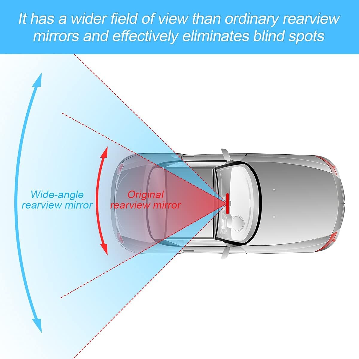 12″ Car Rearview Mirror Clip-On Panoramic Shock Resistant HD Wide View White SUV