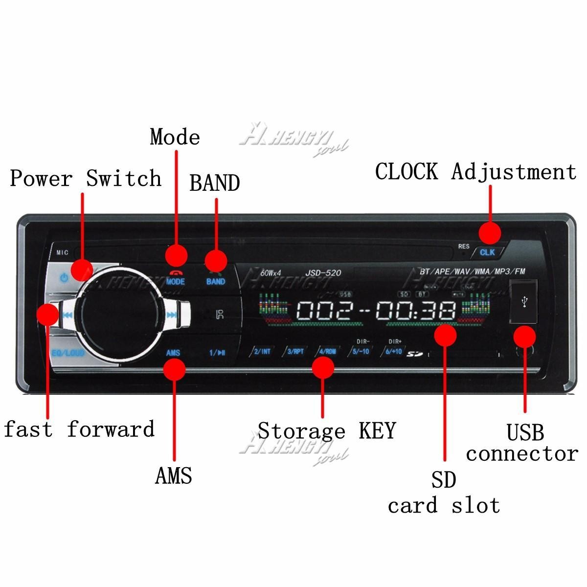 Car Radio Stereo 1Din Bluetooth FM Audio Head MP3/USB/SD/AUX In-Dash Unit Player