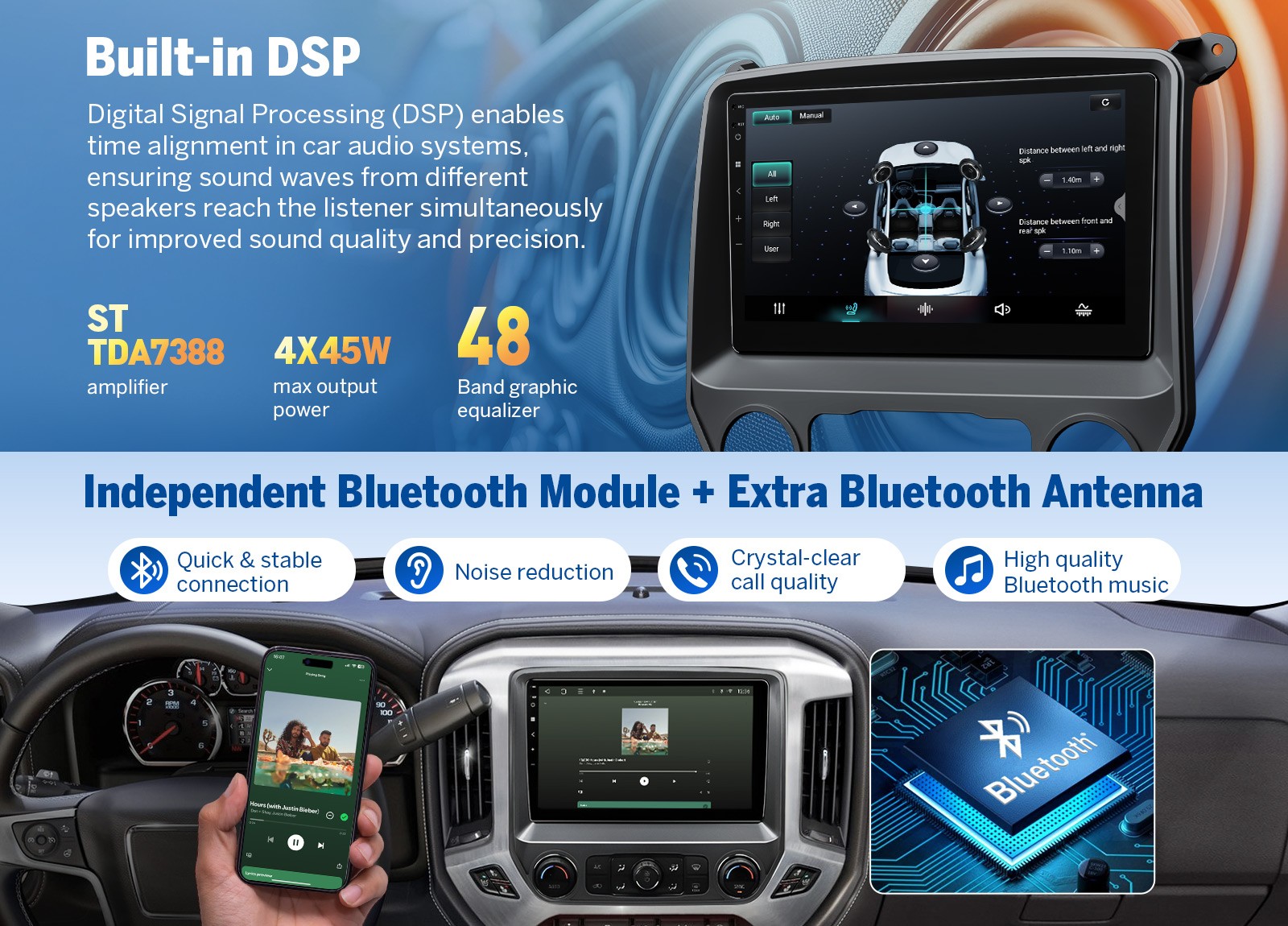 For Jeep Patriot Chrysler Dodge GPA13 CarPlay Android 13 Car Stereo Radio GPS BT