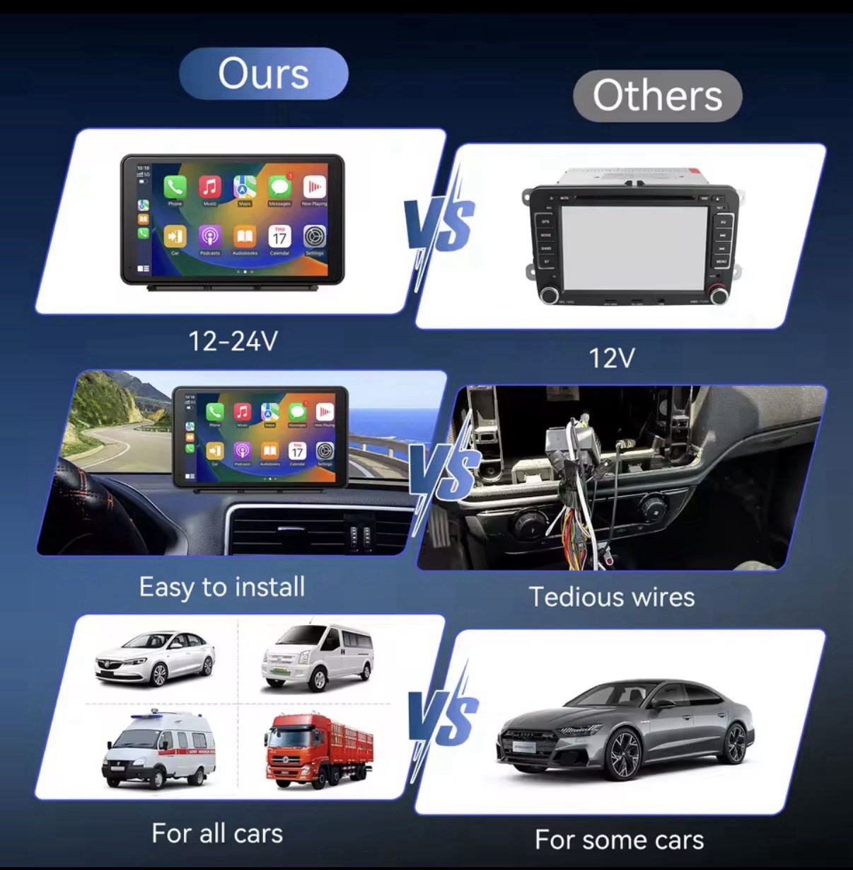 CarPlay/Android Auto 10in FHD IPS Touchscreen Car Radio BT AUX TF Card
