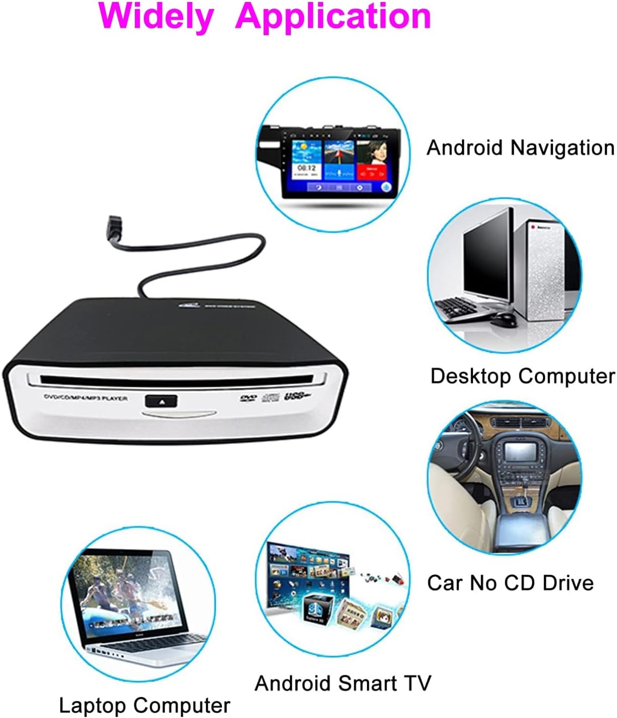 Car Universal CD Player Machine, Vehicle External USB CD Player for Car Android