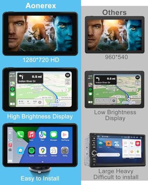 Wireless CarPlay Android Auto Car Screen HD Bluetooth AirPlay Touch 7 Inch