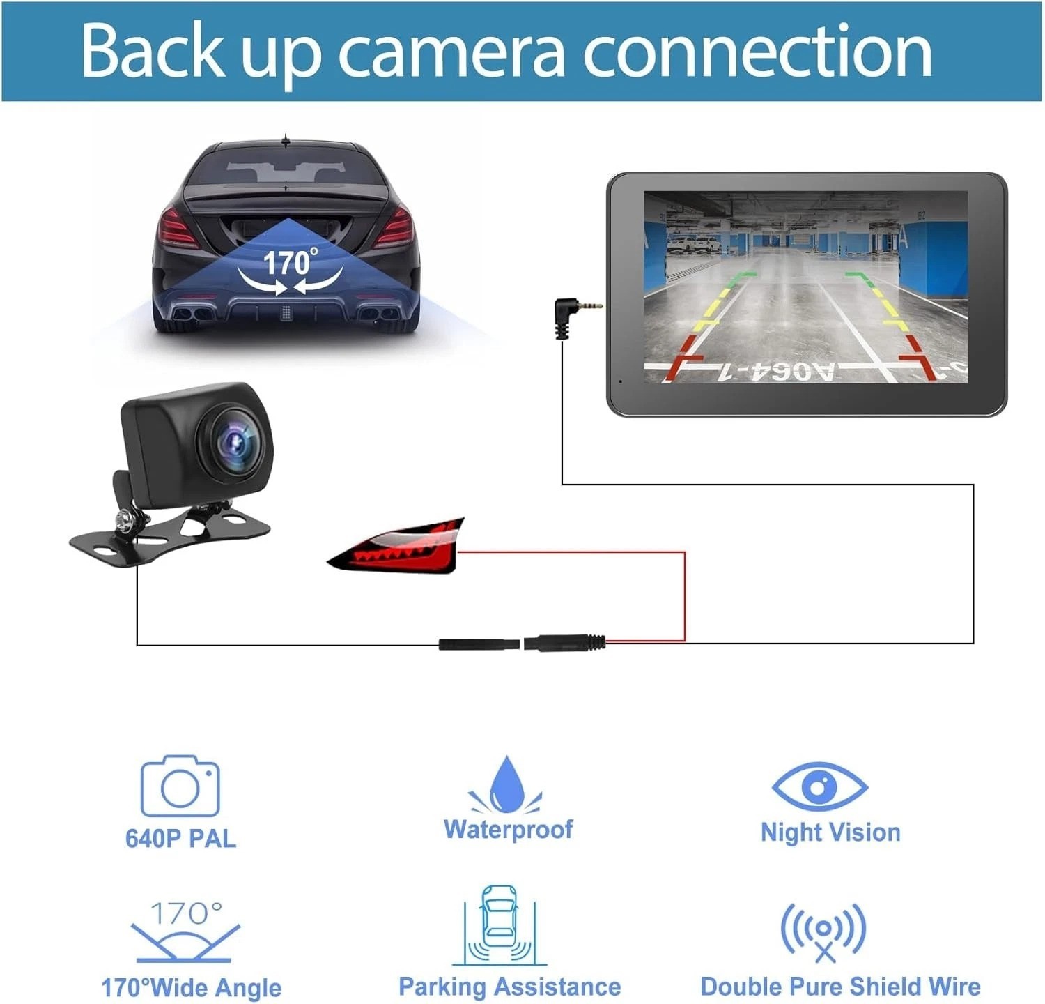 7-Inch Wireless CarPlay & Android Auto Screen with Backup Camera & GPS, All Cars