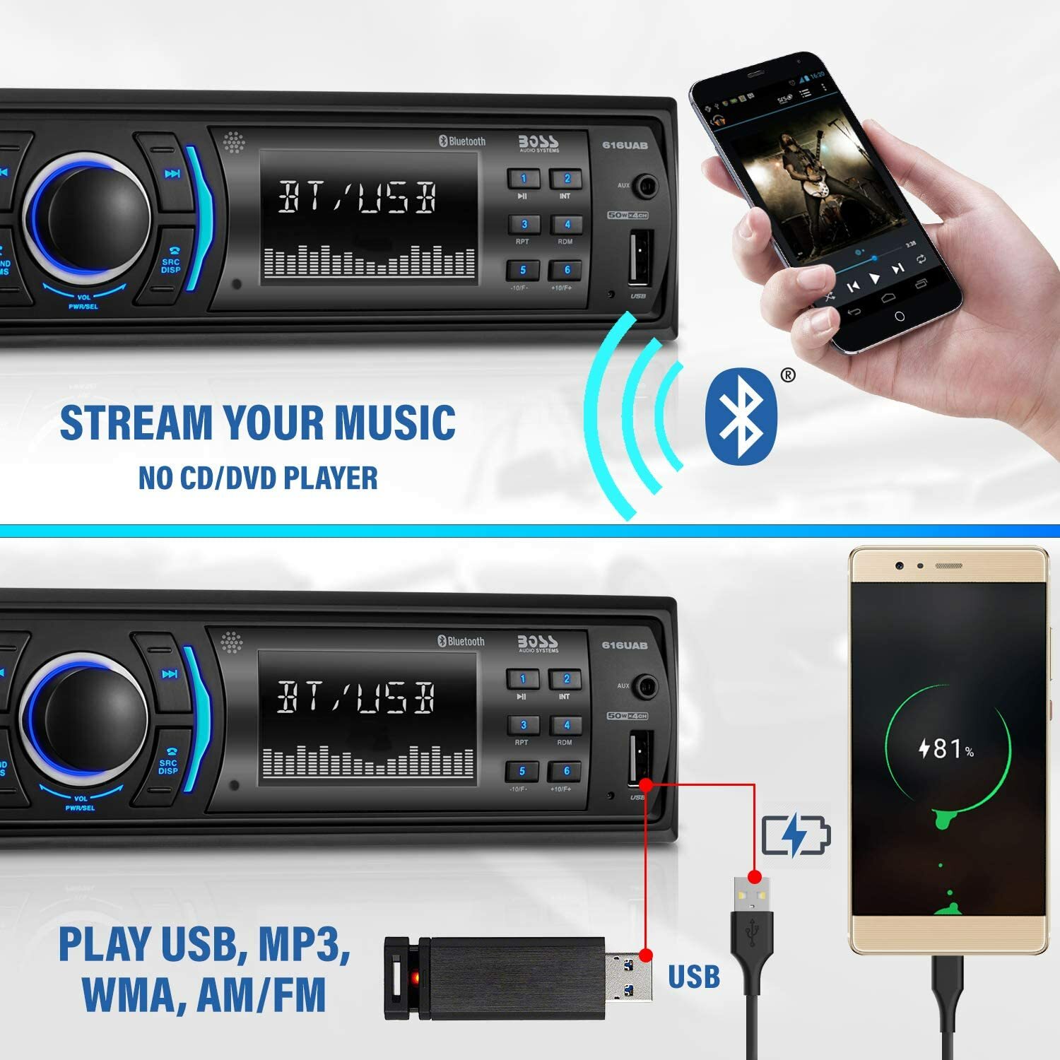 Estereos Para Autos MP3/USB/SD AM/FM (SIN CD/DVD Player) Receptor Radio Carro.