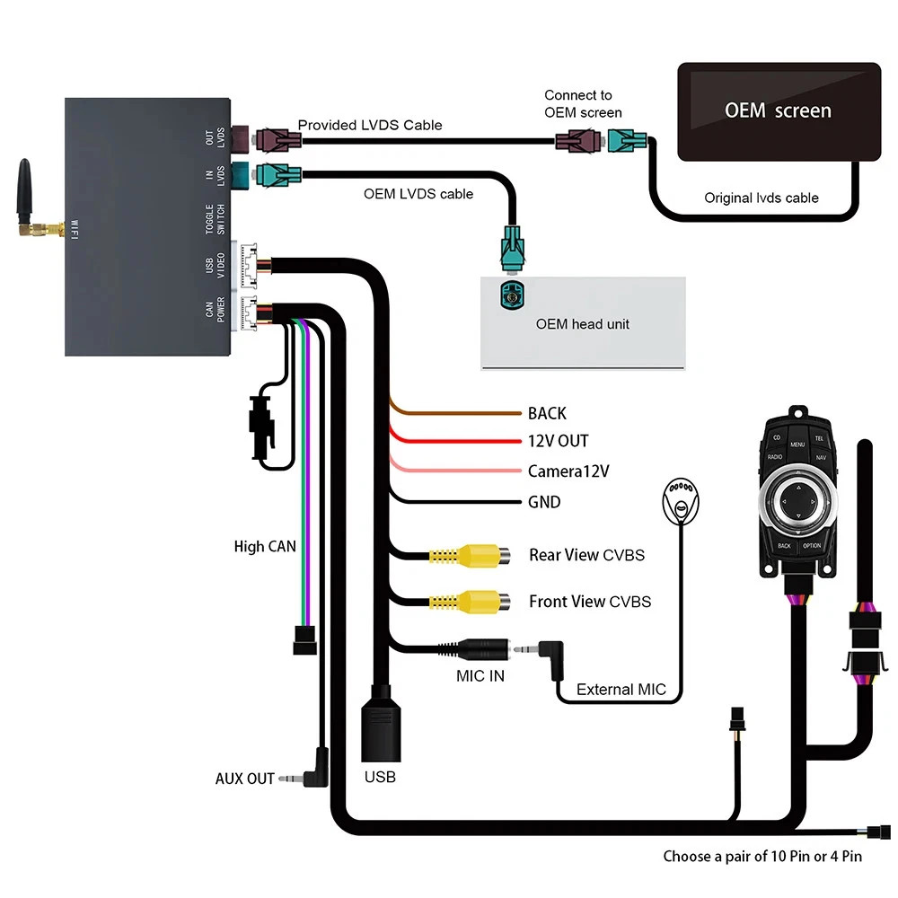 Wireless CarPlay/ Android Auto Kit For BMW CIC NBT Solution Retrofit 2008-2012