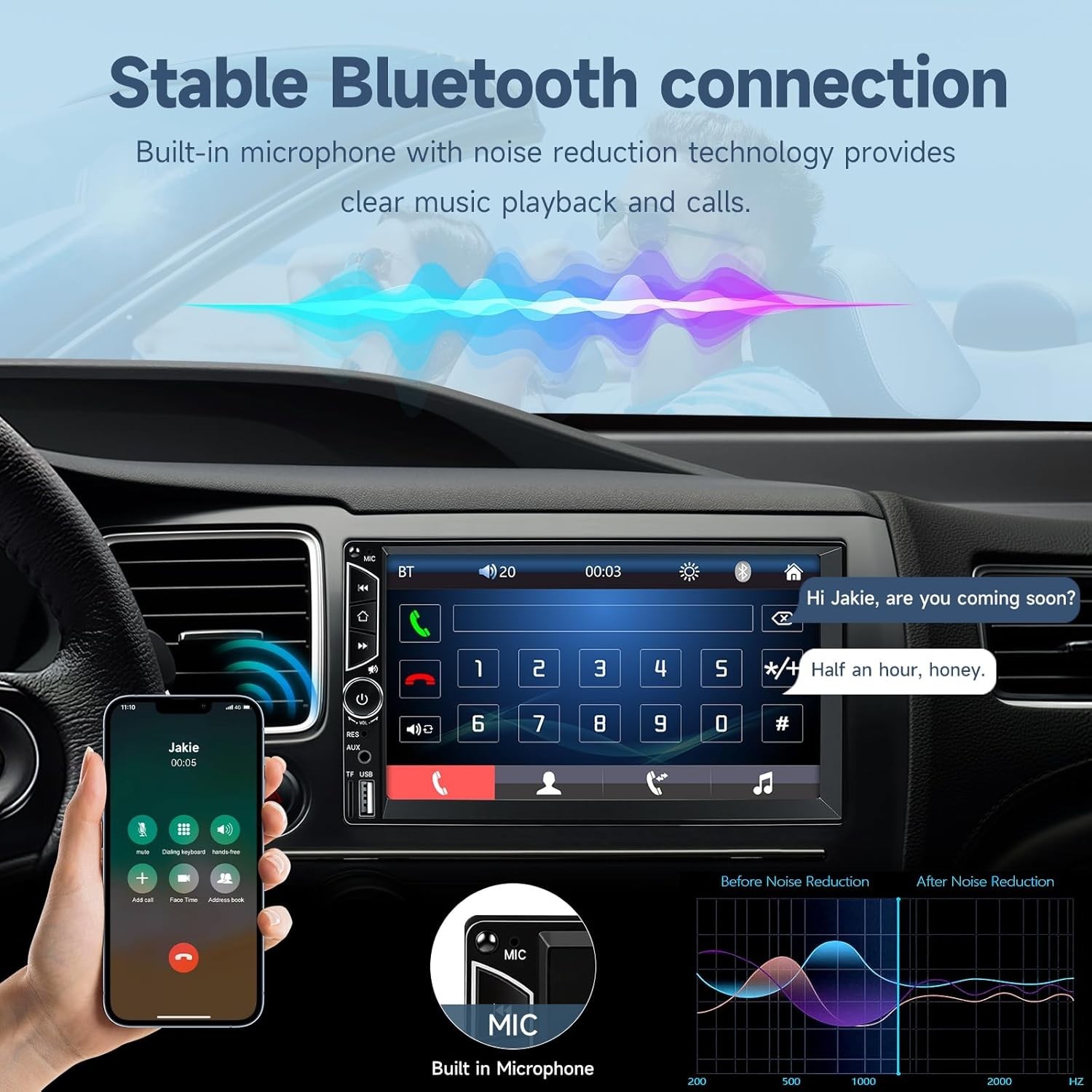 Multimedia Car Stereo with Mirror Link and Subwoofer Output