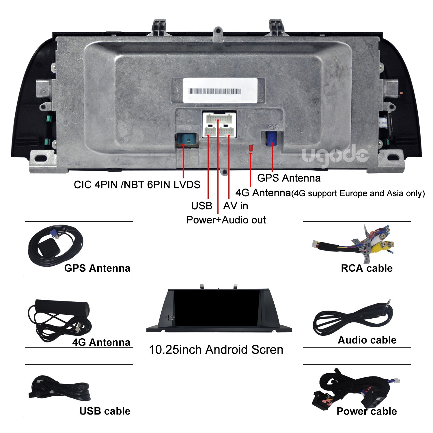 Ugode 10.25inch Android Screen Upgrade CarPlay GPS BMW 5 Series GT F07 NBT
