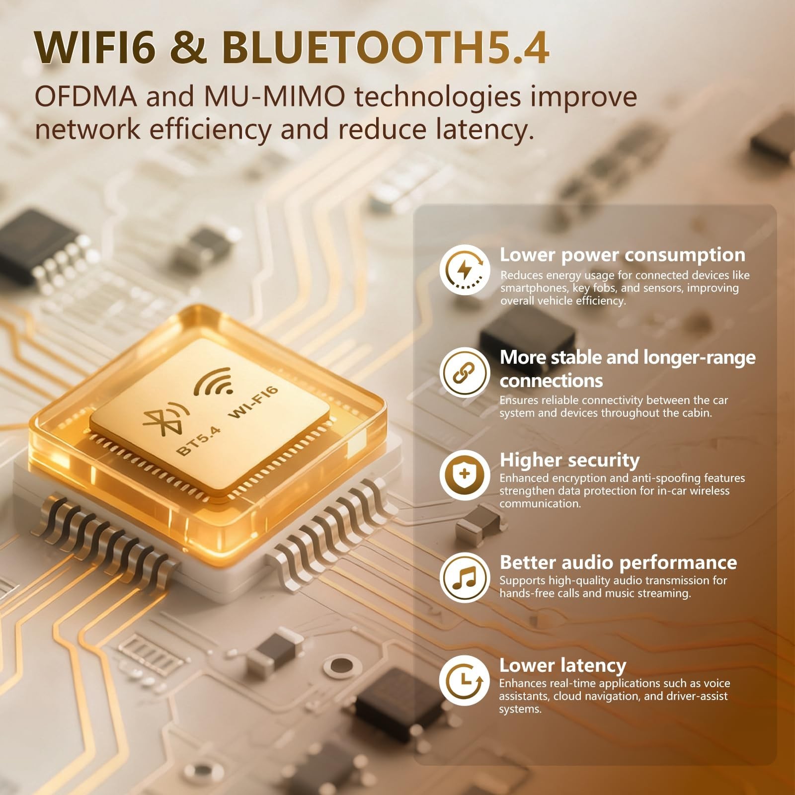 5G WiFi(6) Car Radio Accord 2008 2009 2010 2011 2012 2013 (8th Gen), Android1…