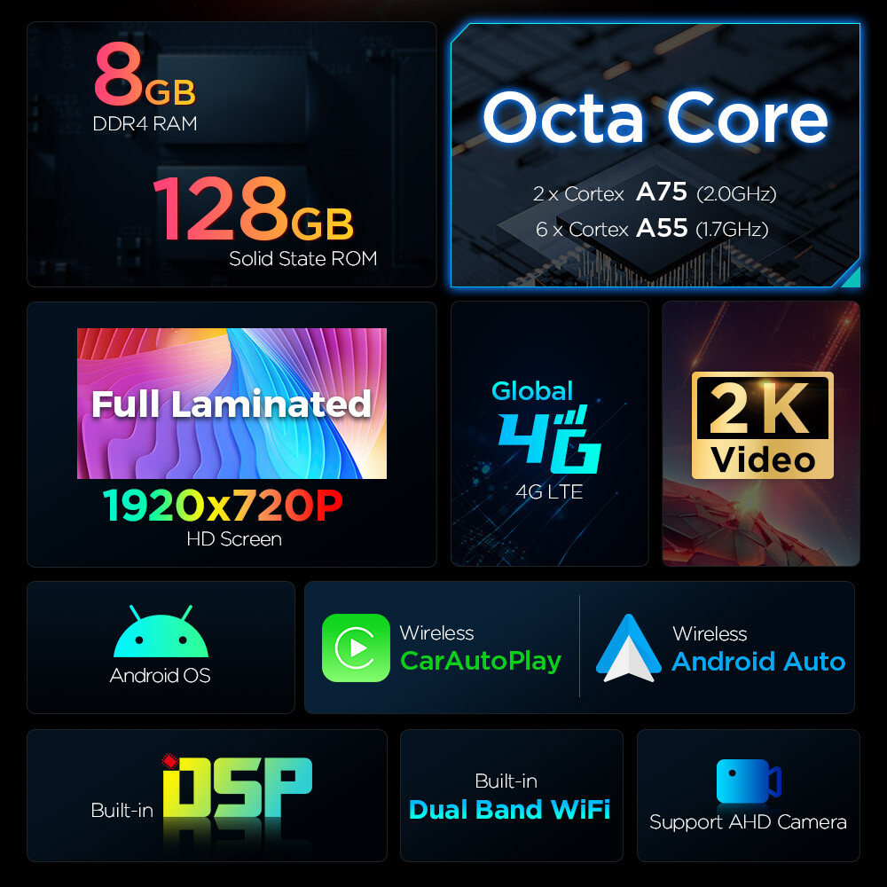 Android 13 8-Core 8+128G Car Play 4G GPS Stereo For Mercedes-Benz C-W204 2007-10