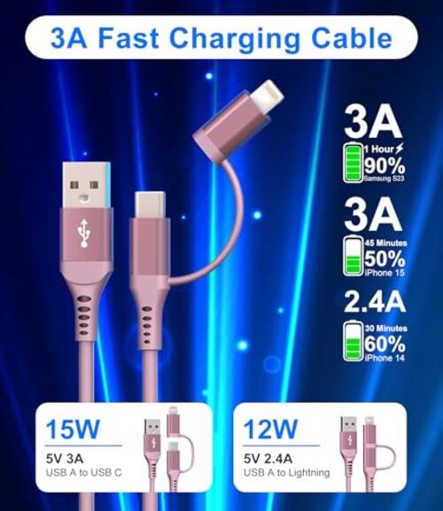 USB to USB C and Lightning Car Charger Cable – iPhone Charger Coiled Pink