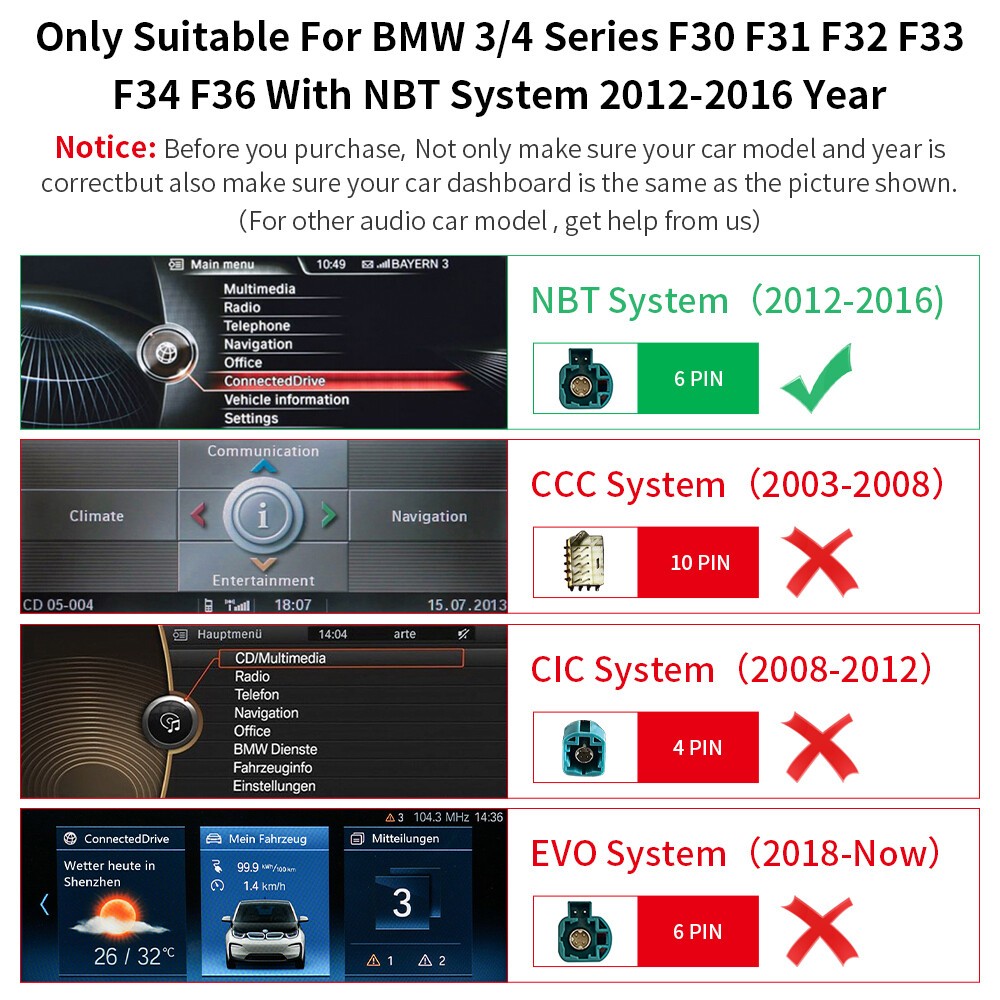 Touchscreen Carplay/Android Auto For BMW 1 2 3 4 F20 F30 F31 F32 F33 F34 F36