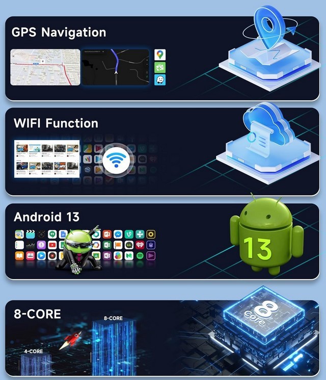 Ford Transit 2009-2016 Radio Apple CarPlay Andriod Auto Focus 2005-2008