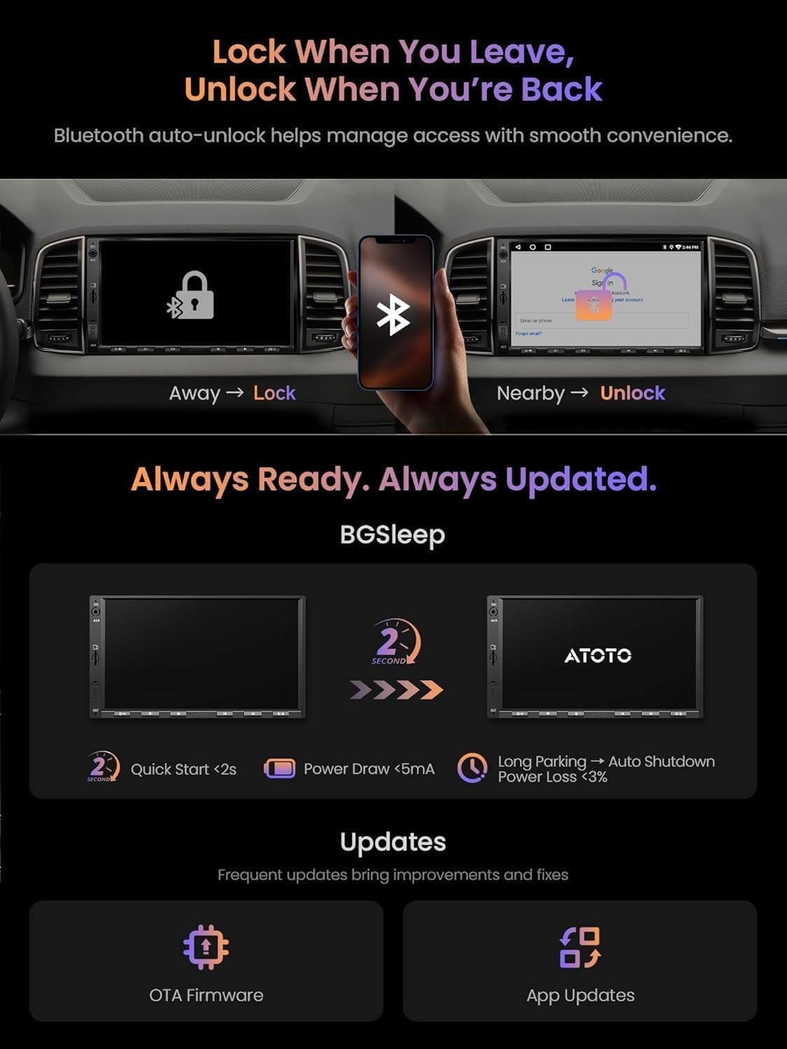 Wireless CarPlay Android Auto Car Stereo 2+32GB Touchscreen