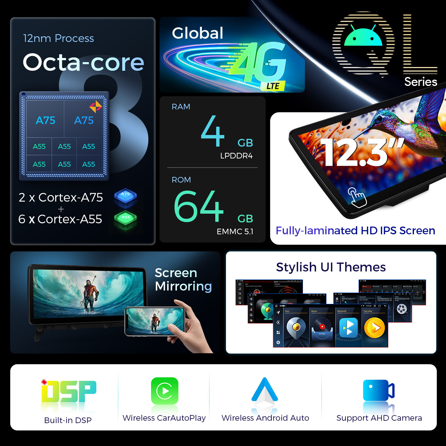 12.3 inch Android 14 8-Core Car Stereo GPS Navi 4G LTE 4+64GB For BMW X3 F25 CIC