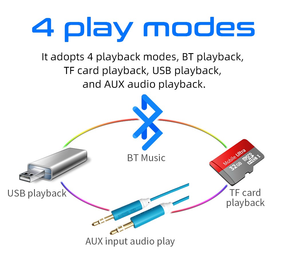 M12 Audio Systems 616UAB Car Stereo, Bluetooth, MP3, USB, Aux In, AM/FM Radio US