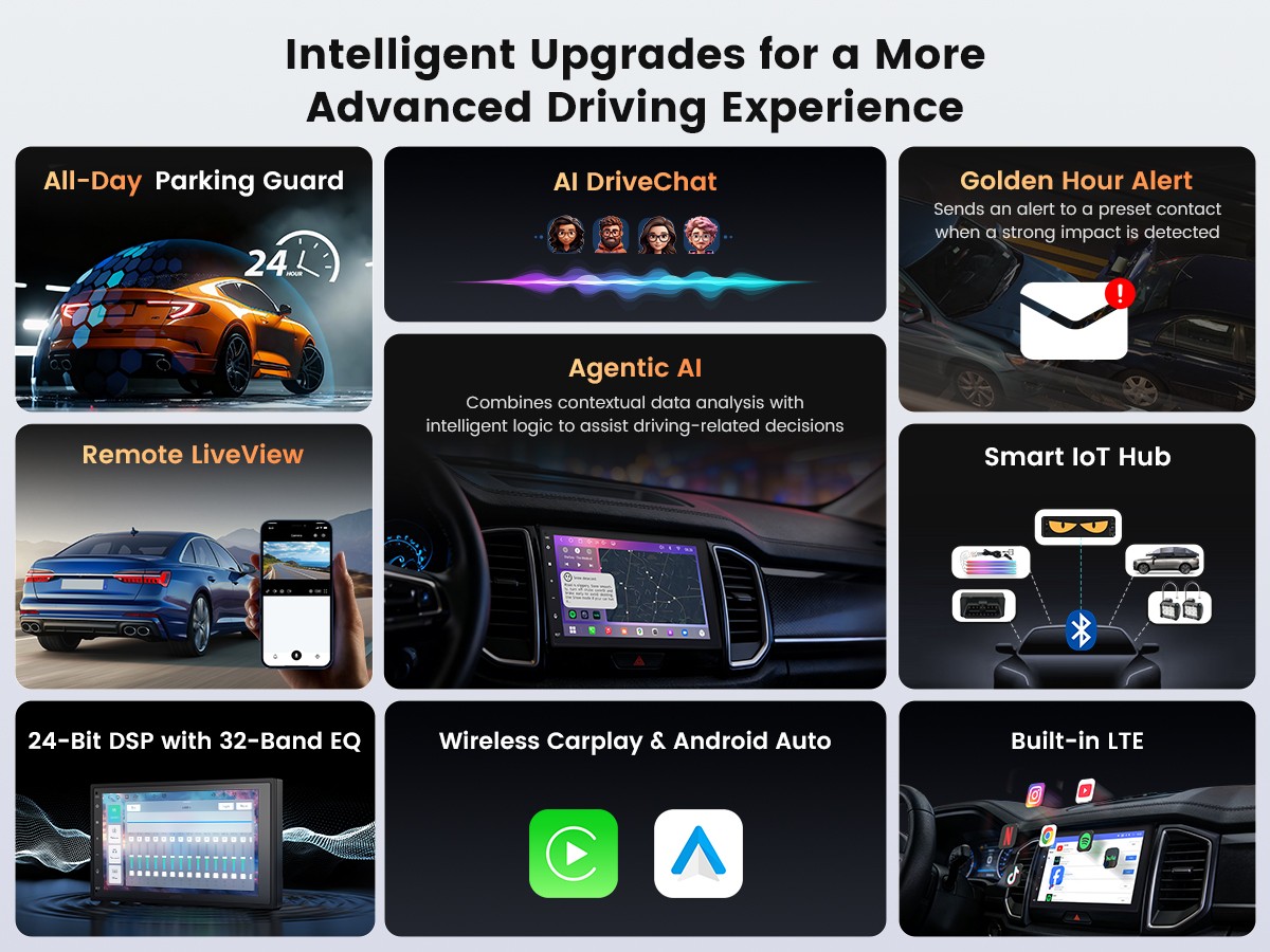 ATOTO S8 Pro 10in Double Din Car Stereo Radio Wireless Carplay/Android Auto,2xBT
