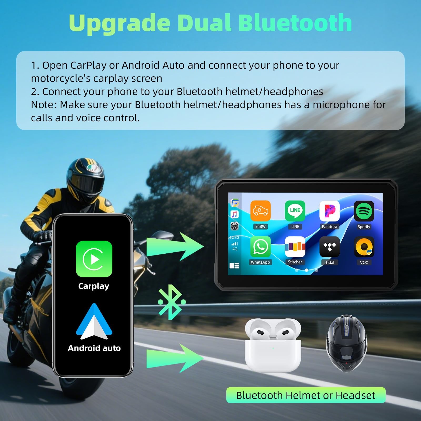 Motorcycle CarPlay Screen with Wireless Apple CarPlay Android Auto, IP68 Wate…
