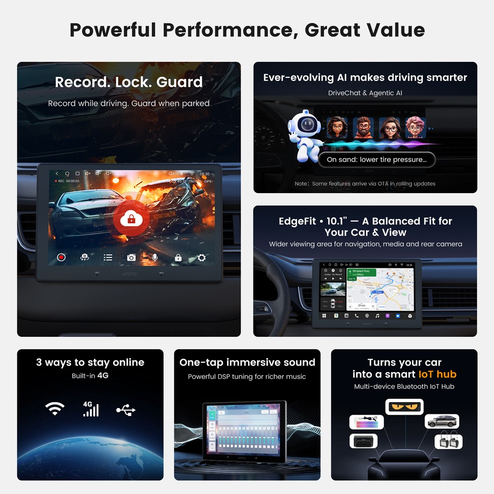 ATOTO 10.1″ S8 2 Din Car Stereo 4GB+64GB GPS GenAI All-Around Driving Protection