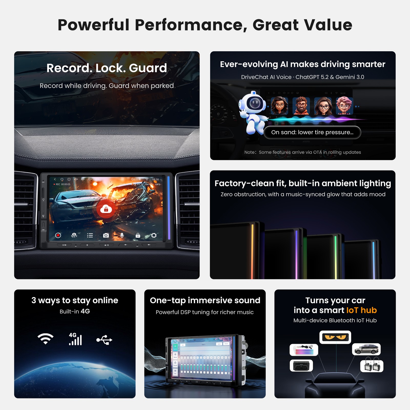 ATOTO S8 Standard 7IN Android Car Stereo 2DIN Wireless CarPlay/Android Auto,2xBT
