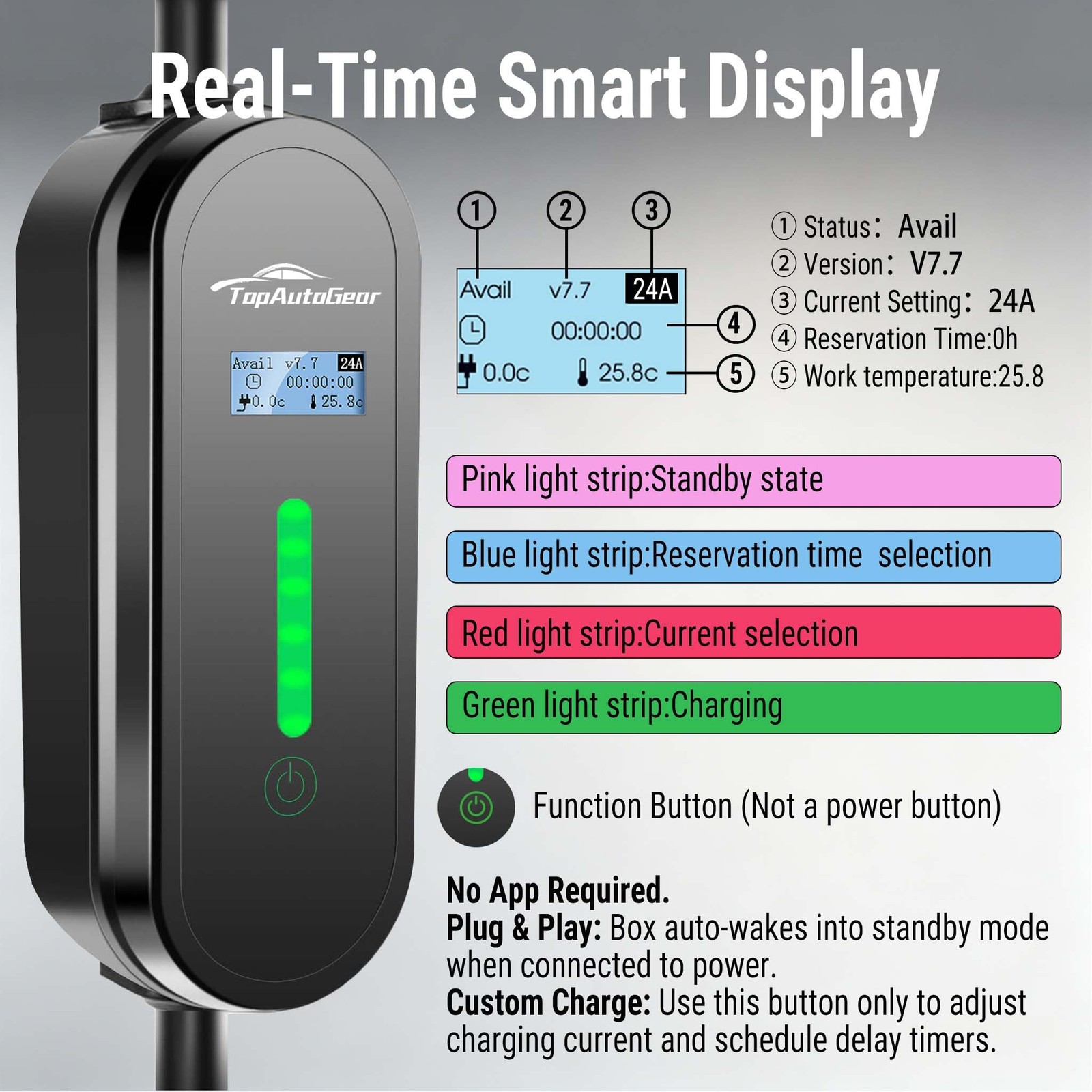 Level 2 Portable EV Charger 240V 24A with Adjustable Current & 25FT Cable