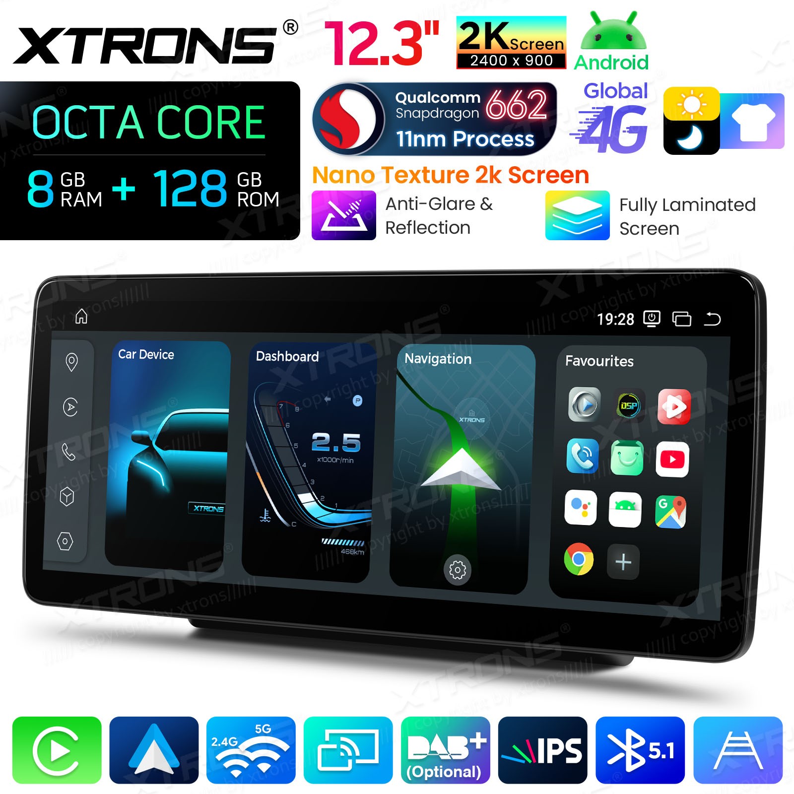 2K 12.3″ 8-Core Android Screen for Mercedes Benz C GLC W205 X253 NTG5.2 8+128G