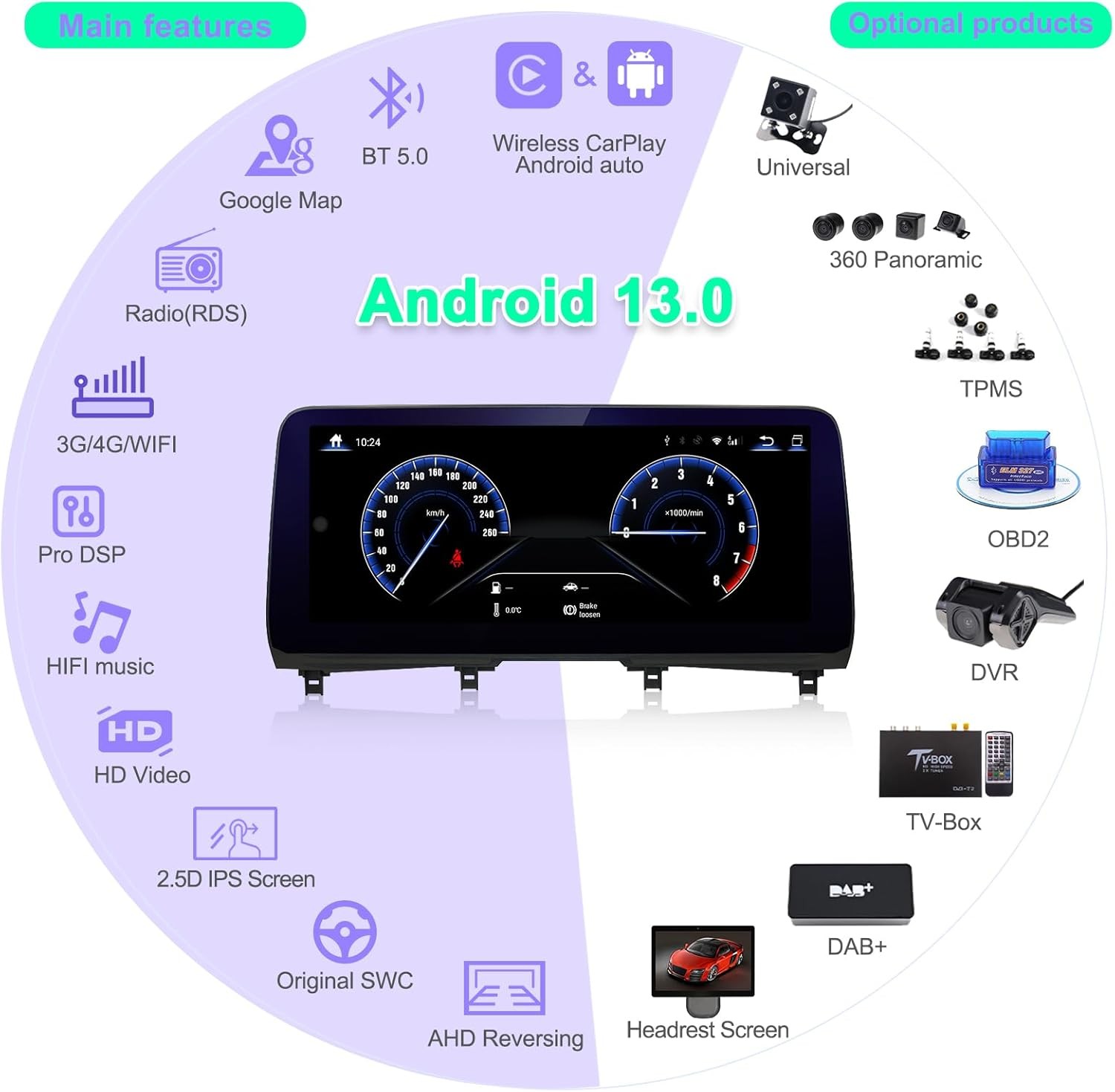 12.3″Car Radio for LEXUS RX 2019-2022 Wireless Carplay GPS Navigation DSP SWC FM