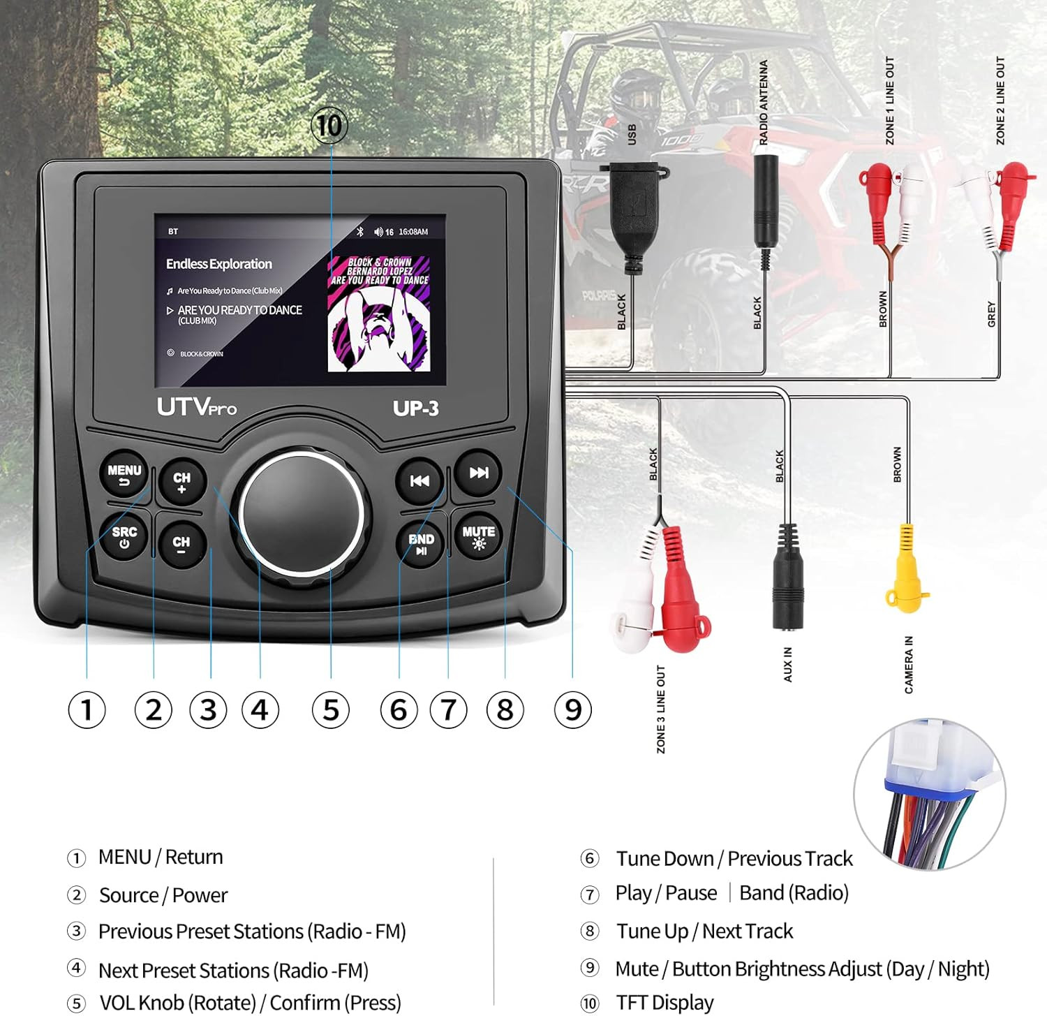 Powersports UTV Stereo AM/FM with Bluetooth Streaming 3 Zone, Compatible to Rear