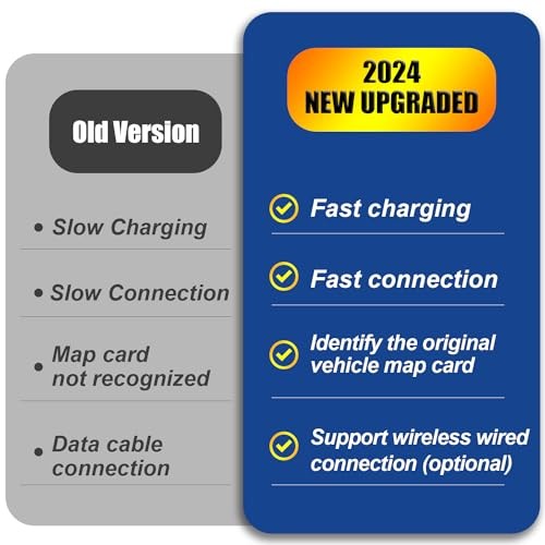 HMYC Mazda Wireless Carplay Retrofit Kit TK78-66-9U0C