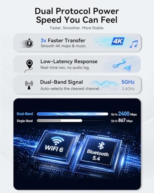 2026 2-in-1 Wireless CarPlay & Android Auto Adapter, Ultra Mini Spedal CL322M