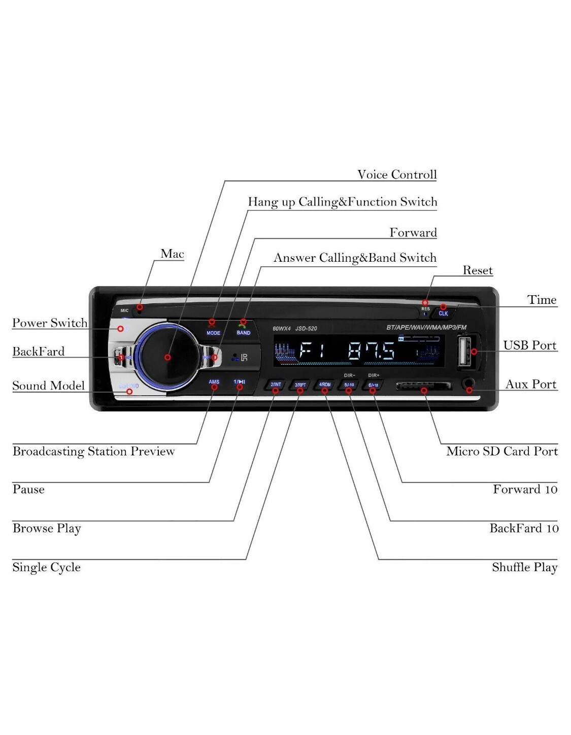 Bluetooth Car Stereo Audio In-Dash FM Aux Input Receiver SD USB MP3 Radio Player