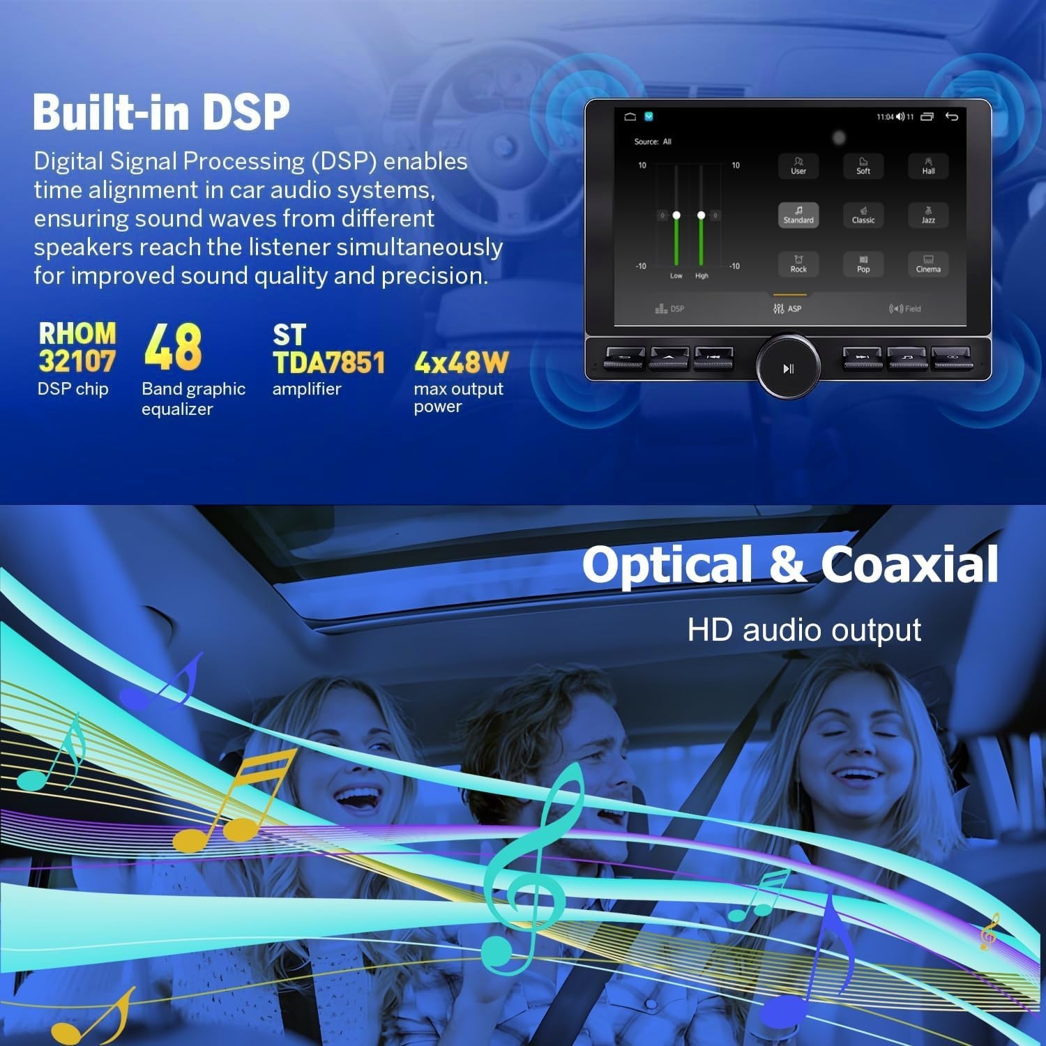 10.6″ Android 13 Double Din Car Radio 4+ 64G W/L 4G Knob Button GPS DSP Wi