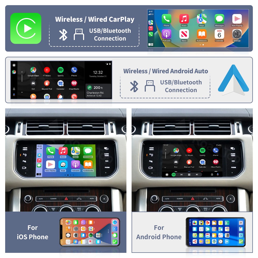 Roadtop Carplay Interface Kit for Land Rover Jaguar Range Rover Evoque Discovery