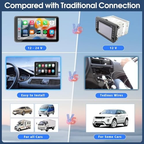 2026 Enhanced Carplay Screen for Car – 7″ HD Portable Carplay & Android Auto