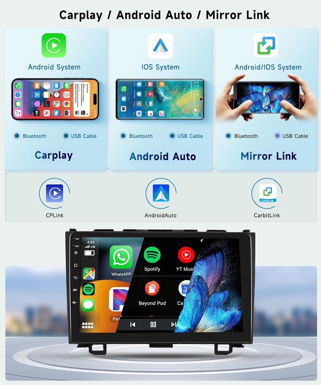 9″ 8Core 4+64G Android Auto Carplay Stereo for Honda CRV 2007-2011; Free Camera
