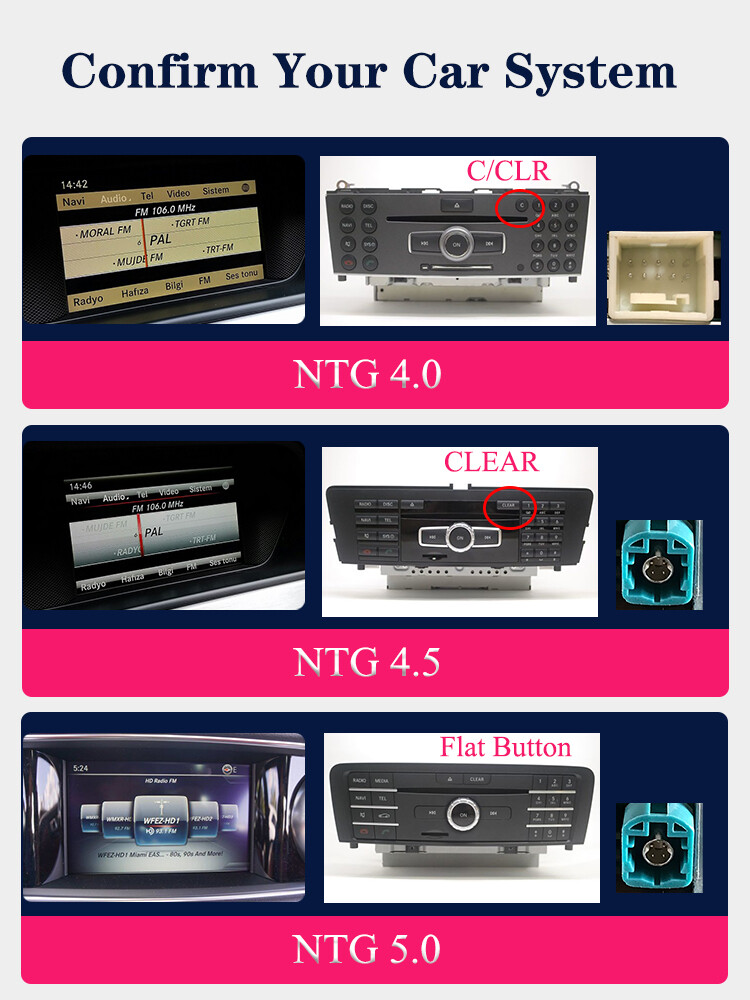 Android Car Gps Navigation 8.4″ For Mercedes Benz Ml Gl 11~19 8+128g Wifi Audio