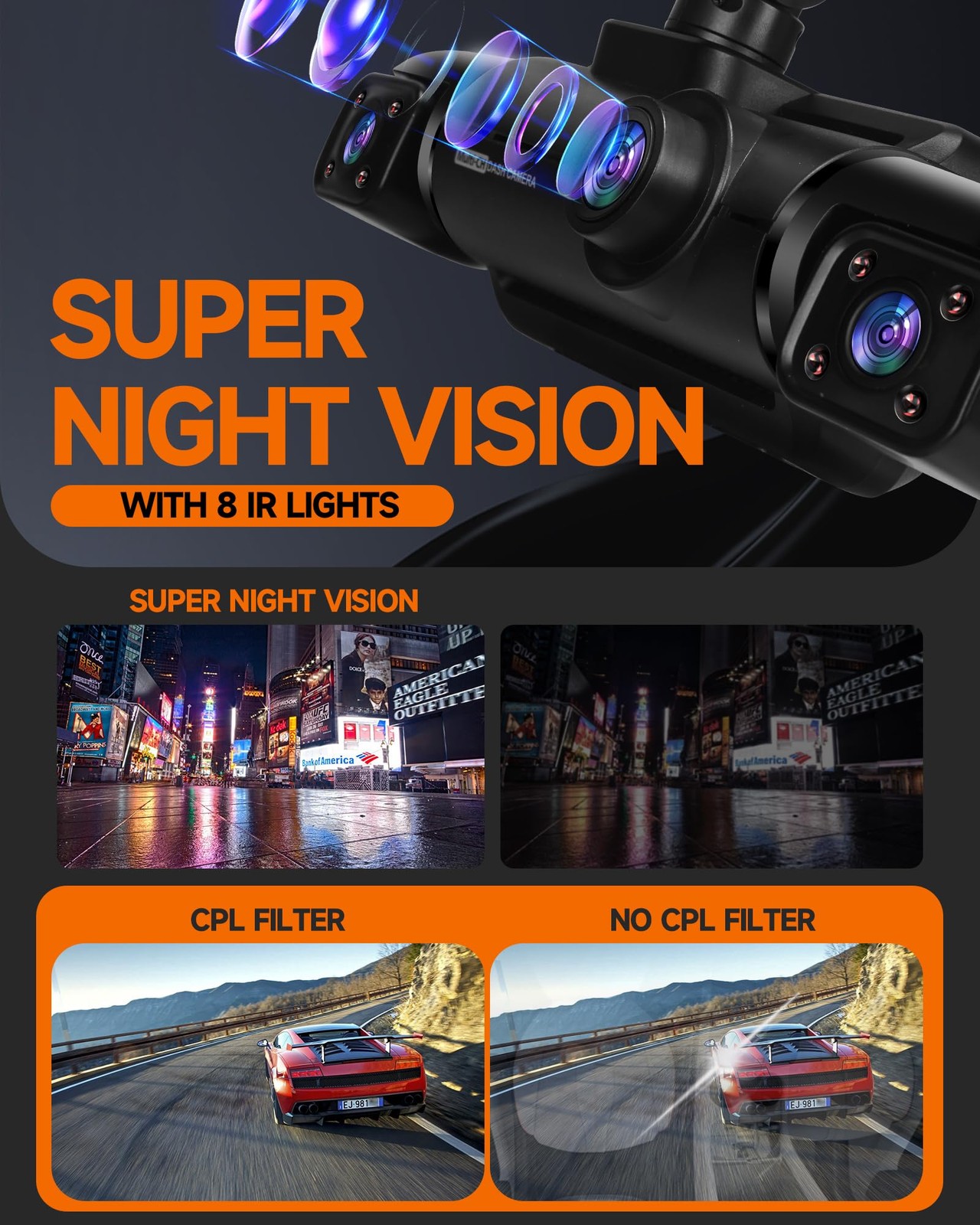 Neideso N700 360° 4-Channel Dash Cam: Front/Rear/Inside 3K+3*1080P, 5GHz WiFi GP