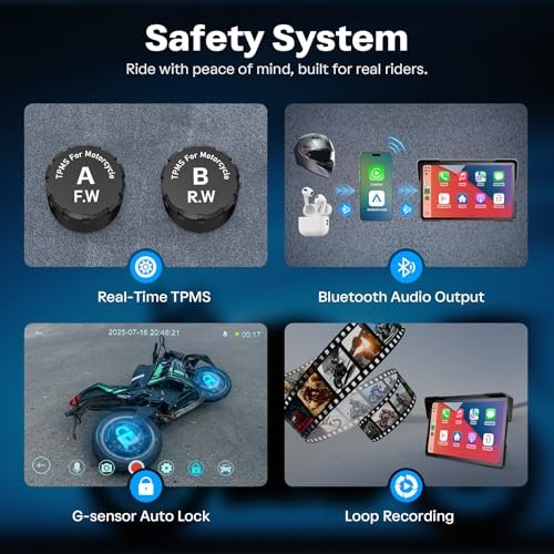 Motorcycle CarPlay Screen with 7 Inch+TPMS+Dual Cam+Magnetic Mount+64GB