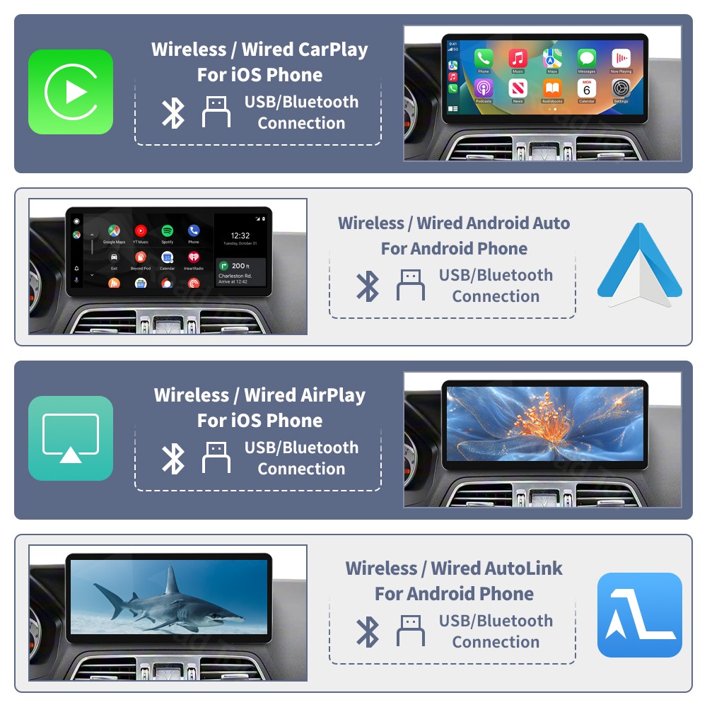 Ultra-Thin 12.3”Wireless Carplay Touchscreen For Mercedes E Coupe C207 2009-16