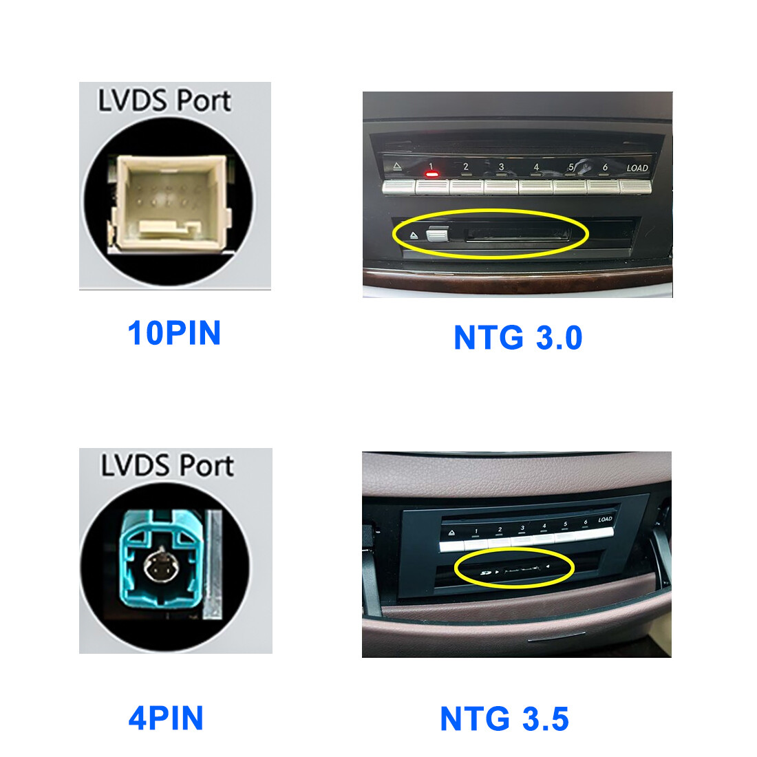 10.25inch Android Screen UPGRADE GPS Mercedes Benz S W221 2010-2013 NTG3.5