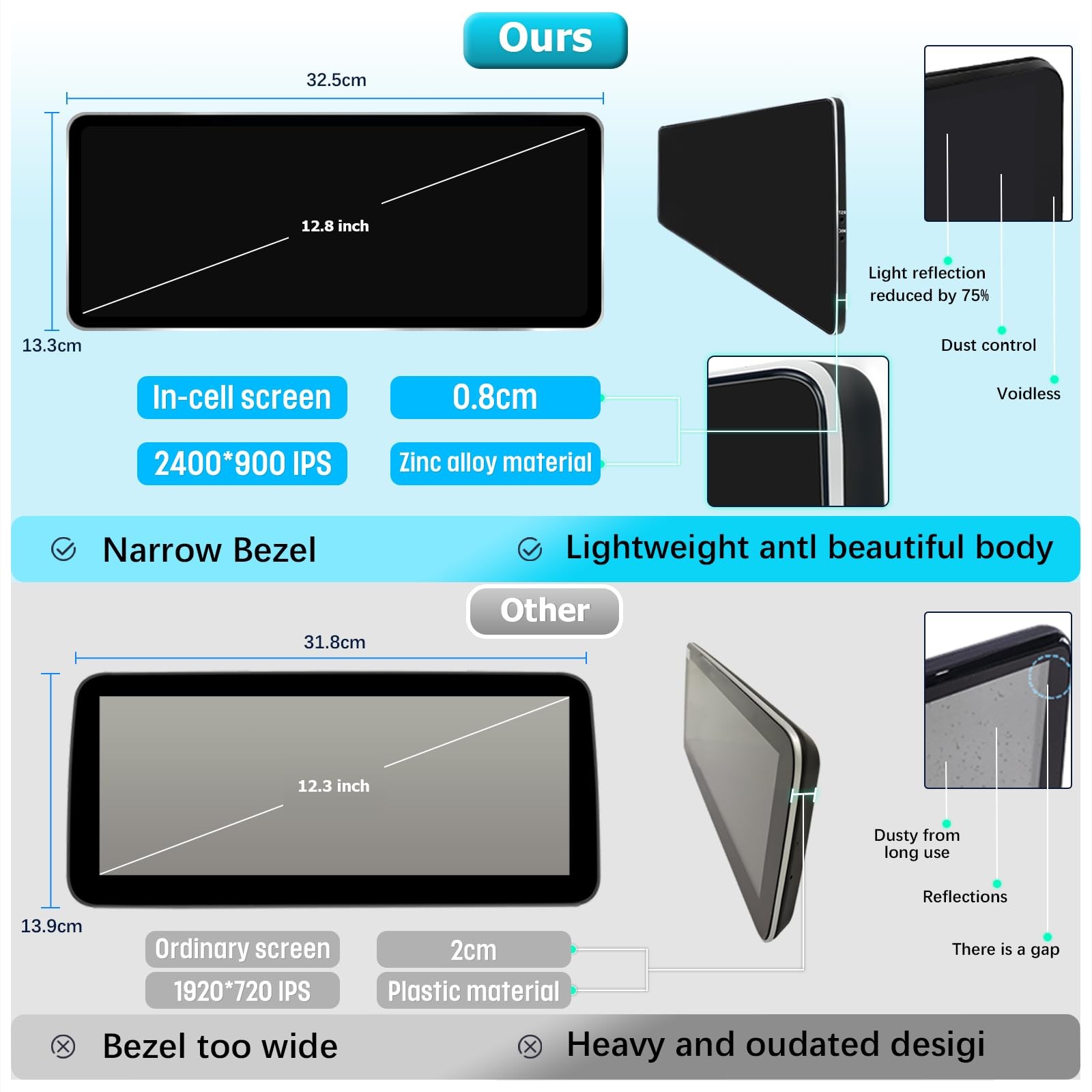 12.8 Inch QLED CarPlay Android Auto for Mercedes C GLC W204 11-14 NTG4.5